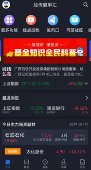 手機炒股軟件APP排行榜 計算機軟件開發(fā)視角下的功能與趨勢解析