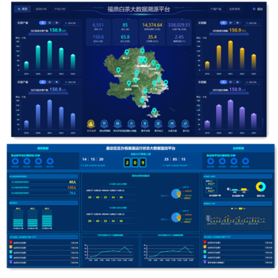 手把手教你打造智慧園區(qū)！企業(yè)數(shù)據(jù)可視化大屏究竟有多牛？