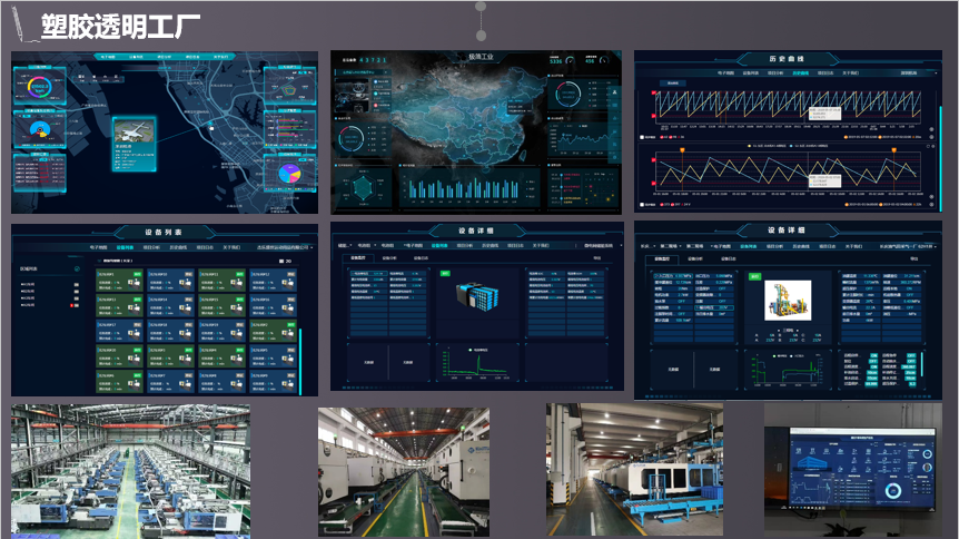 4款運營數(shù)據(jù)可視化分析報表模板上線，軟件開發(fā)團隊必備利器