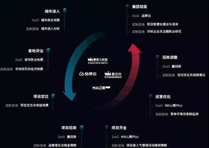 打卡數(shù)字中國峰會 大數(shù)據(jù)服務之外，那些顛覆想象的“黑科技”